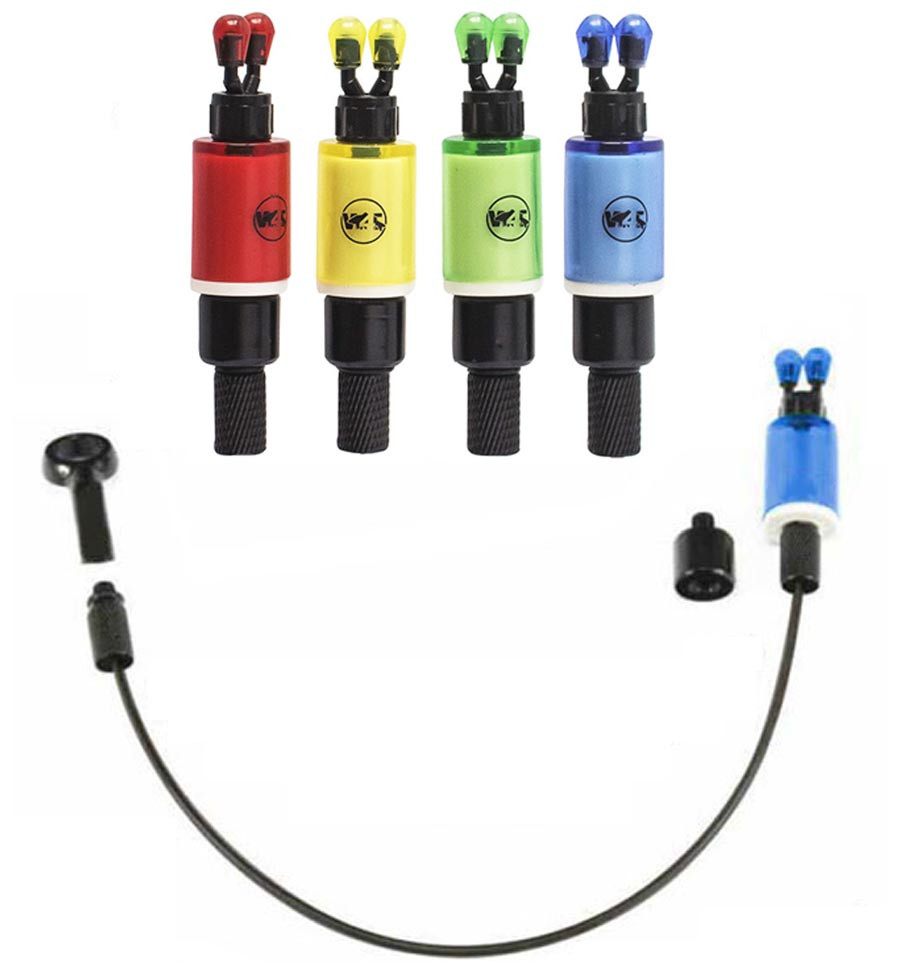 Indicator World4Carp BALANCE
