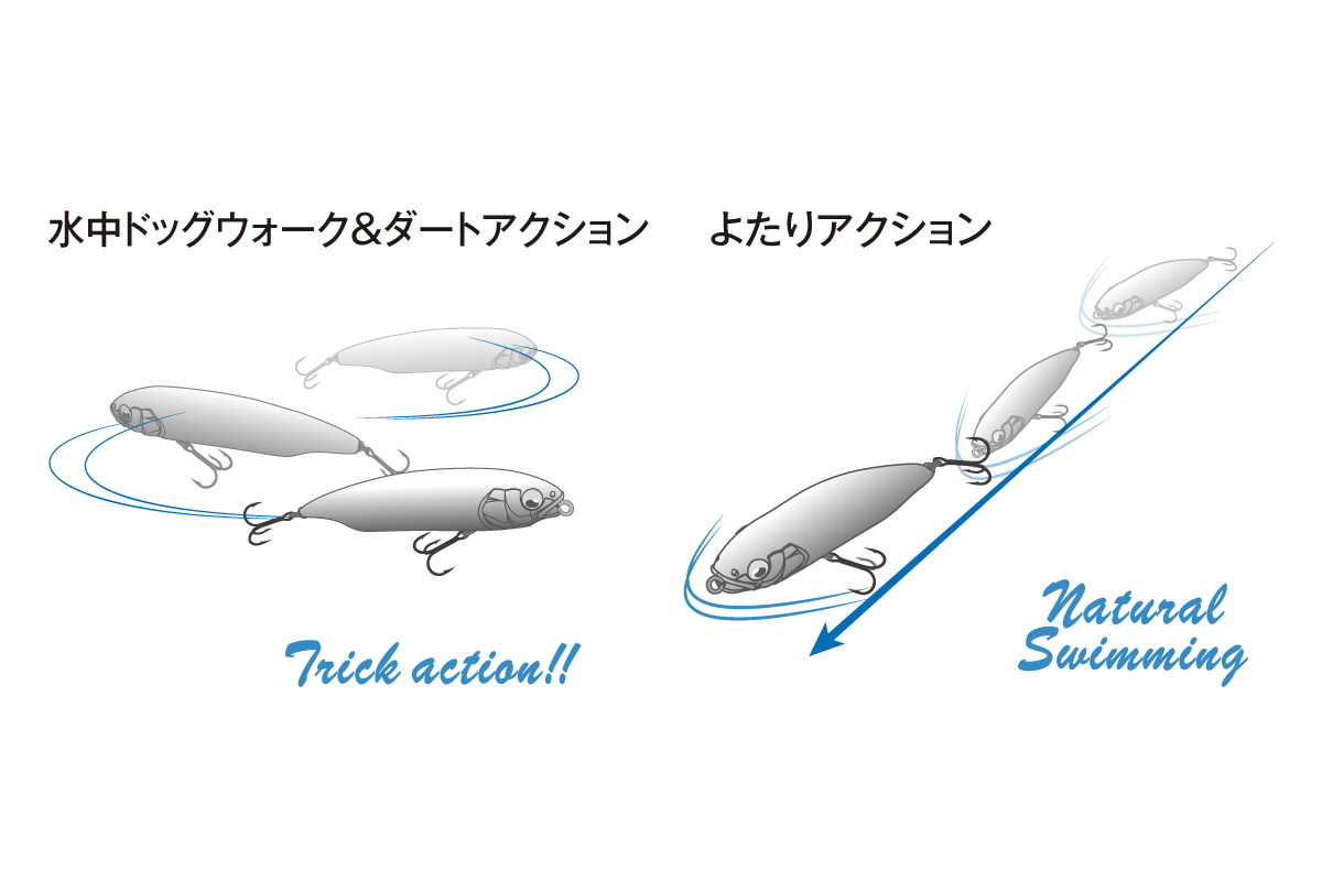 Wobbler Megabass KARASHI SW FS