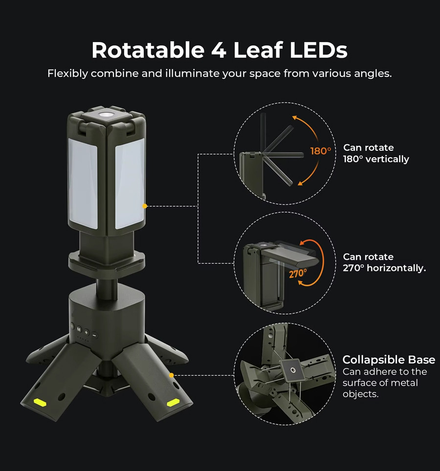 Lamp World4Carp with Power Bank 14000 mAh