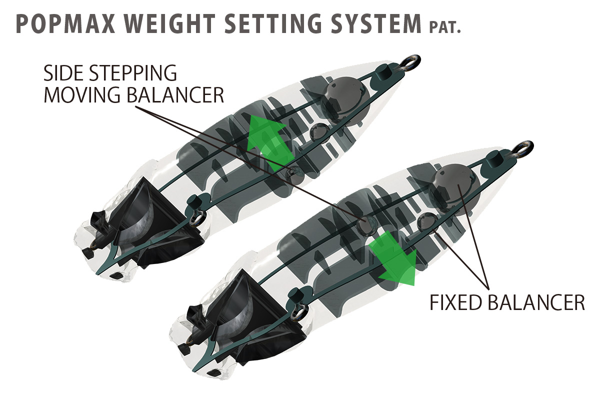 Vobler Megabass POPMAX