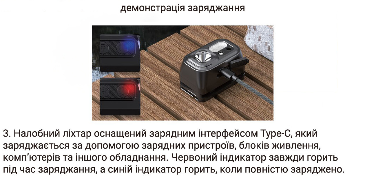 Lanternă frontală World4Carp SUPREME headlamp