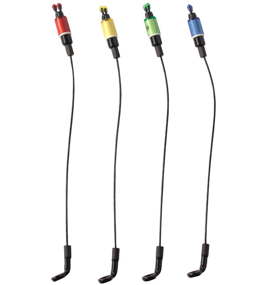 Indicator World4Carp BALANCE