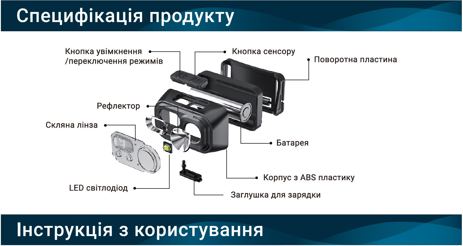 Lanternă frontală World4Carp SUPREME headlamp