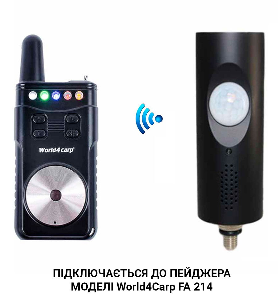 Motion sensor World4Carp