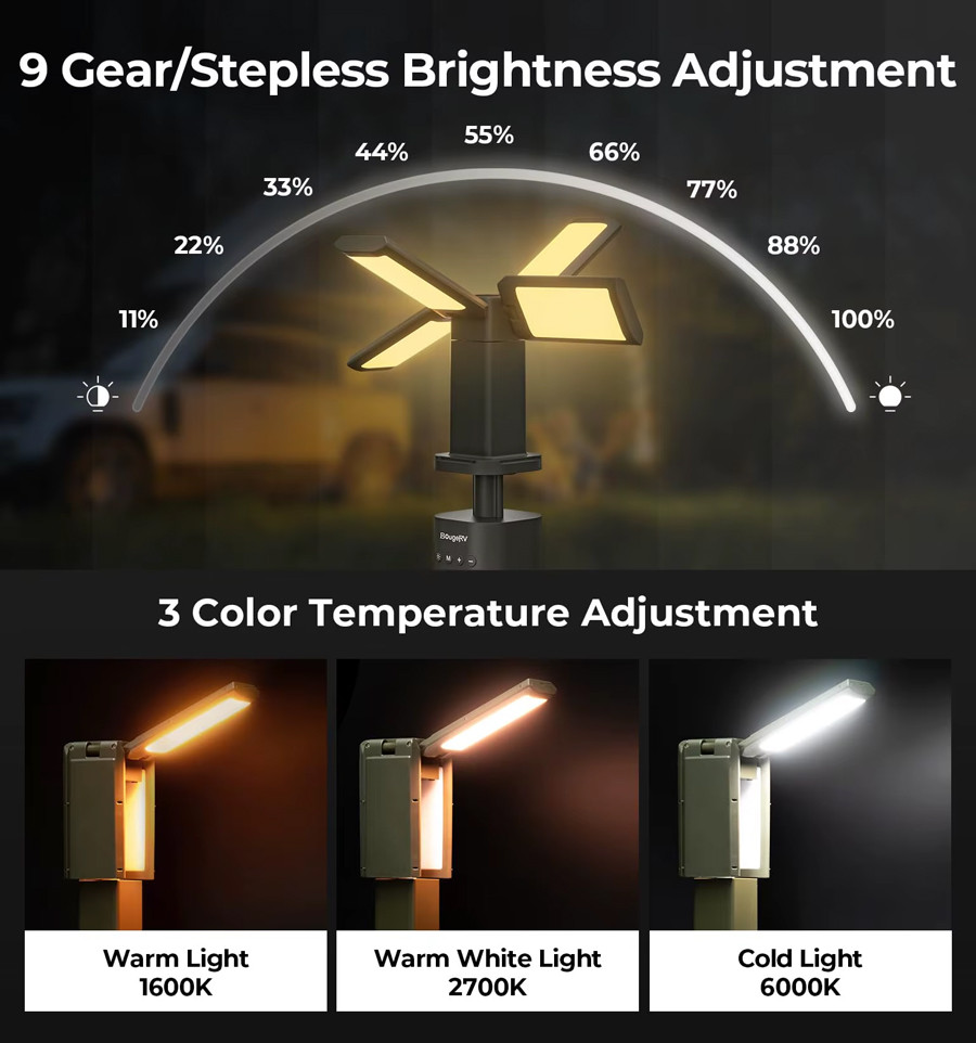 Lamp World4Carp with Power Bank 14000 mAh