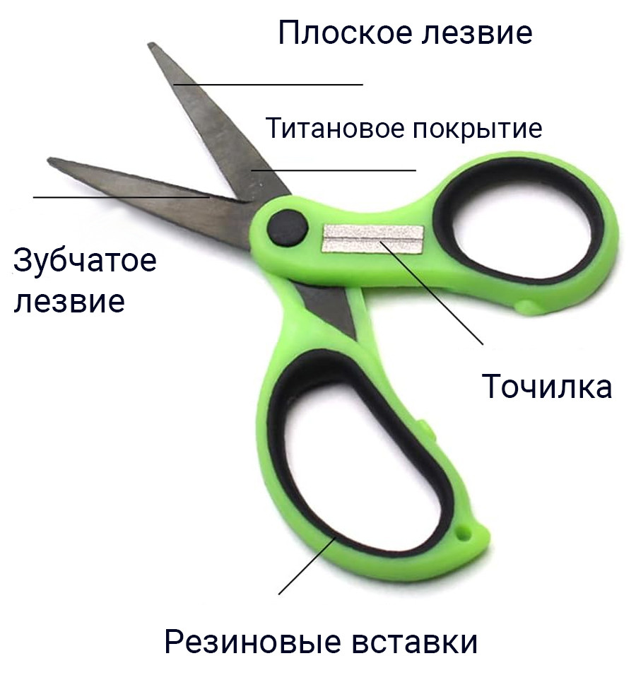 Foarfece de pescuit cu ascuțitor de cârlige World4Carp FISHING SCISSORS WITH HOOK SHARPENER