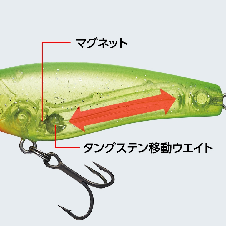 Wobbler Ever Green GRAN SEARCHER 55
